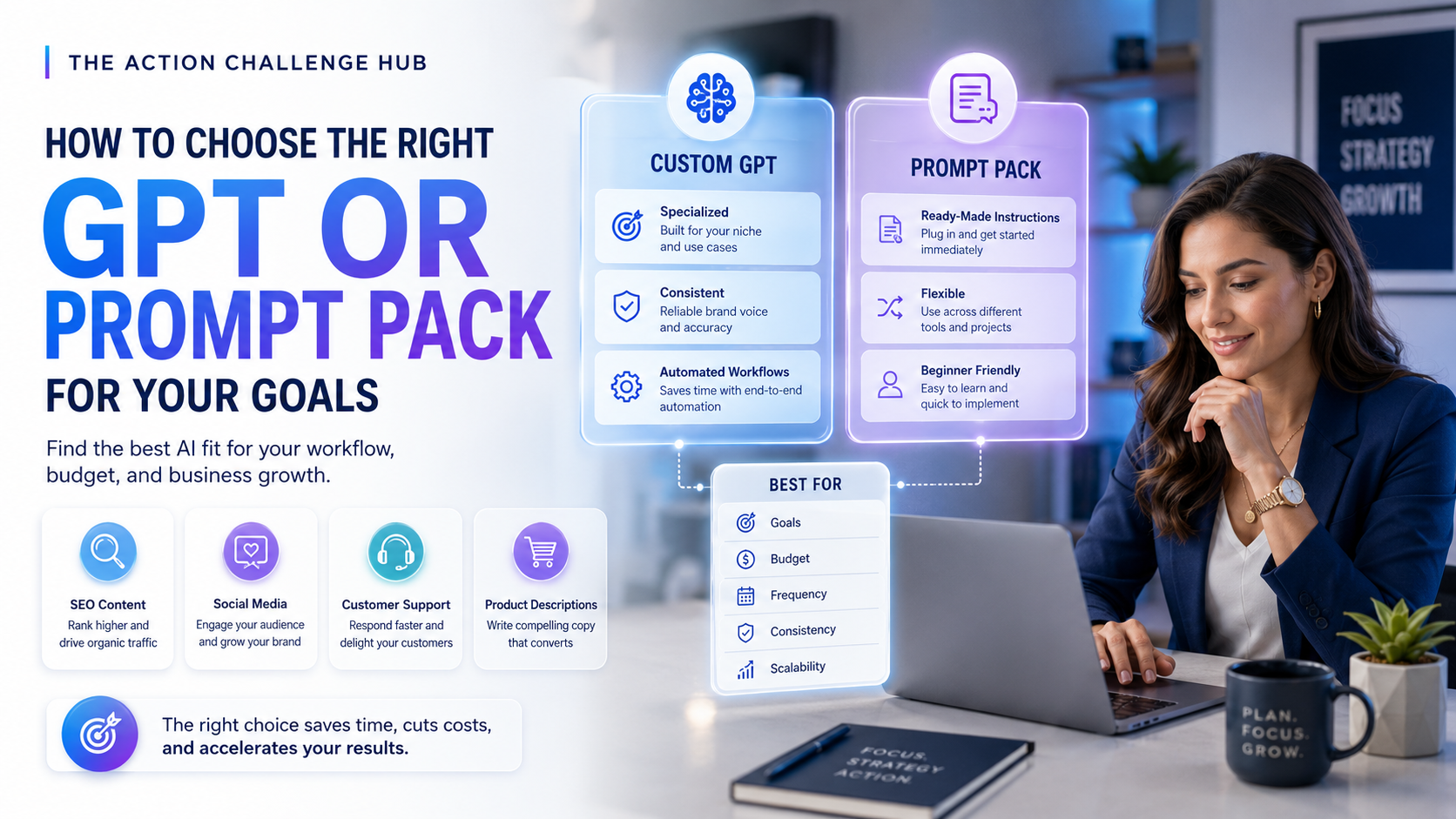 How to Choose the Right GPT or Prompt Pack for Your Goals